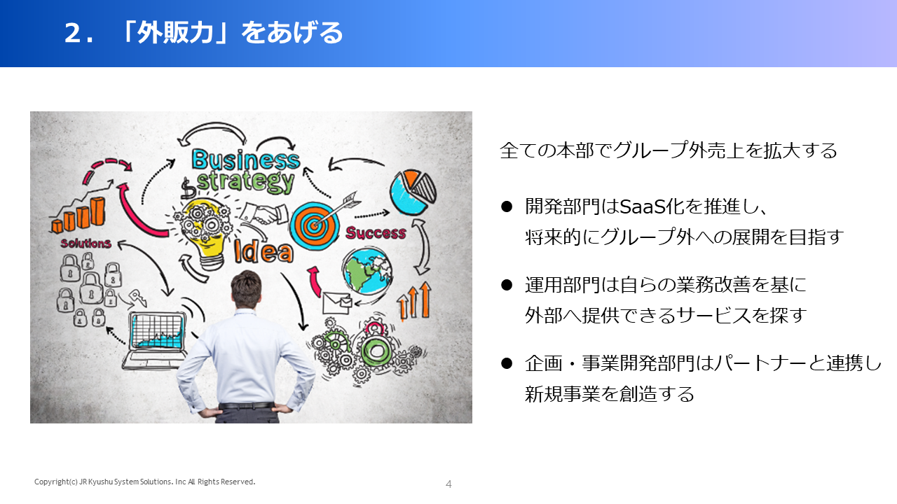 中期経営計画